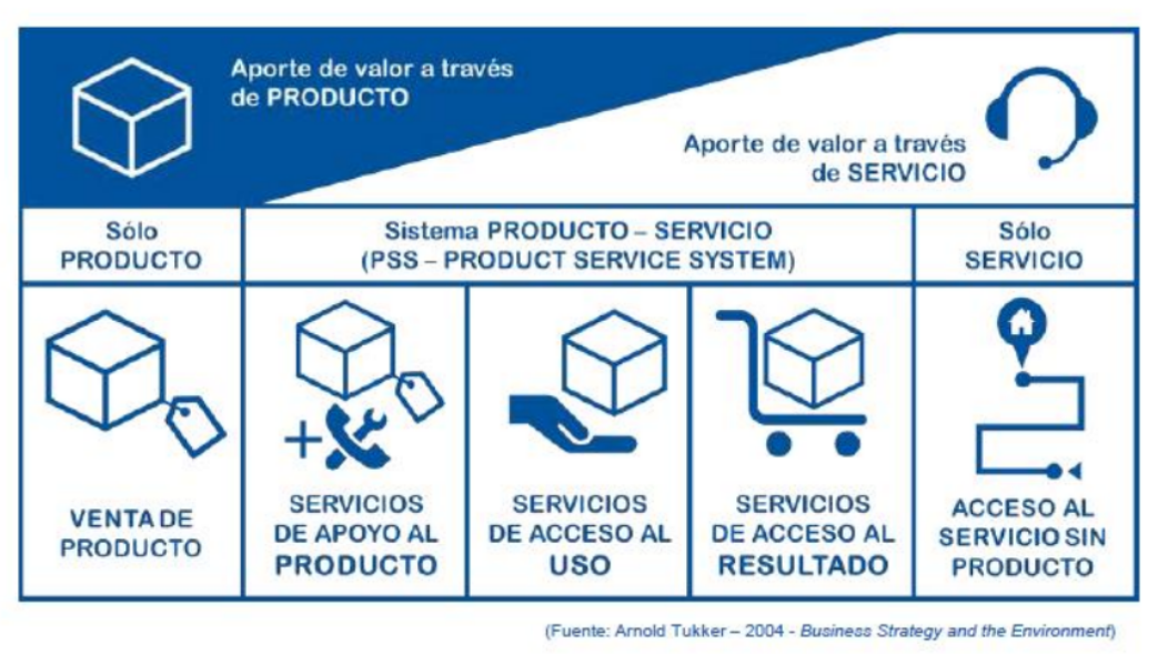 Newsletter – Octava Edición - Csoftmty, Cluster TIC de Nuevo León